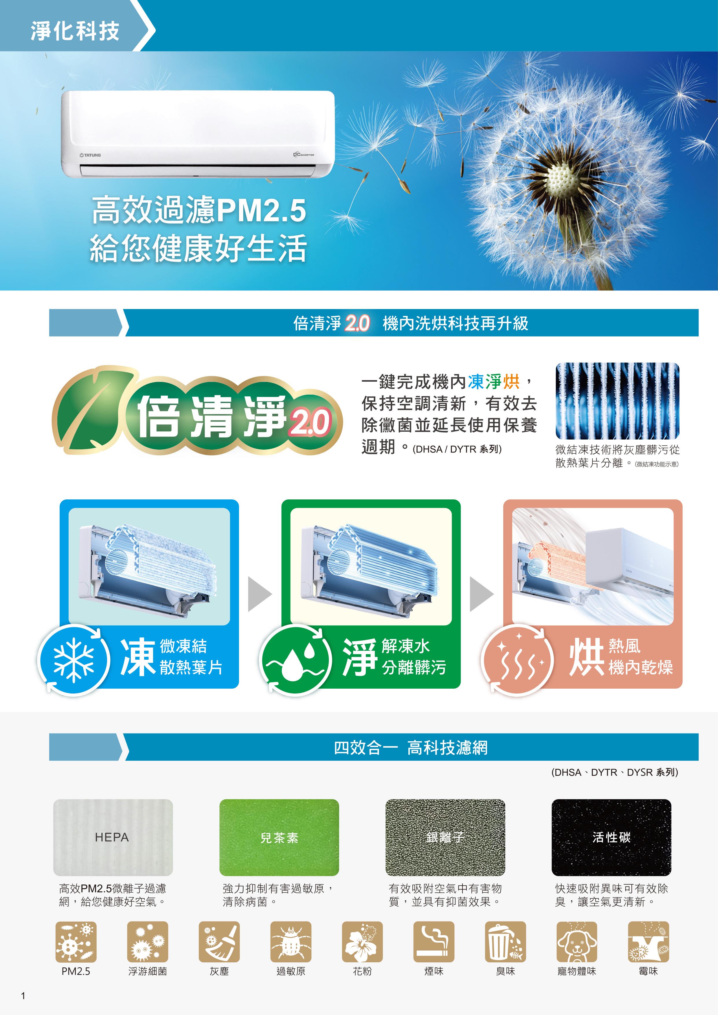優惠型錄