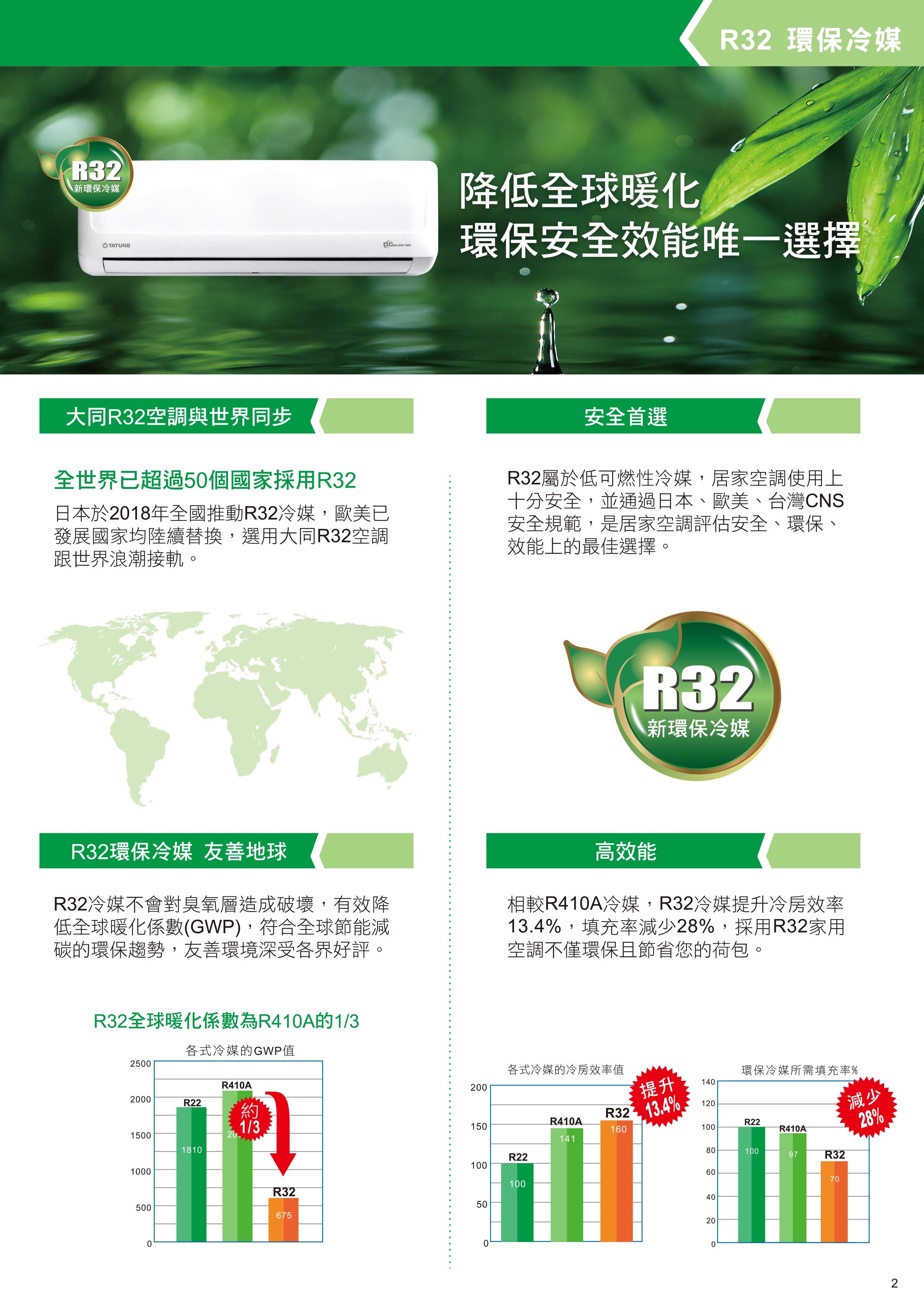 優惠型錄