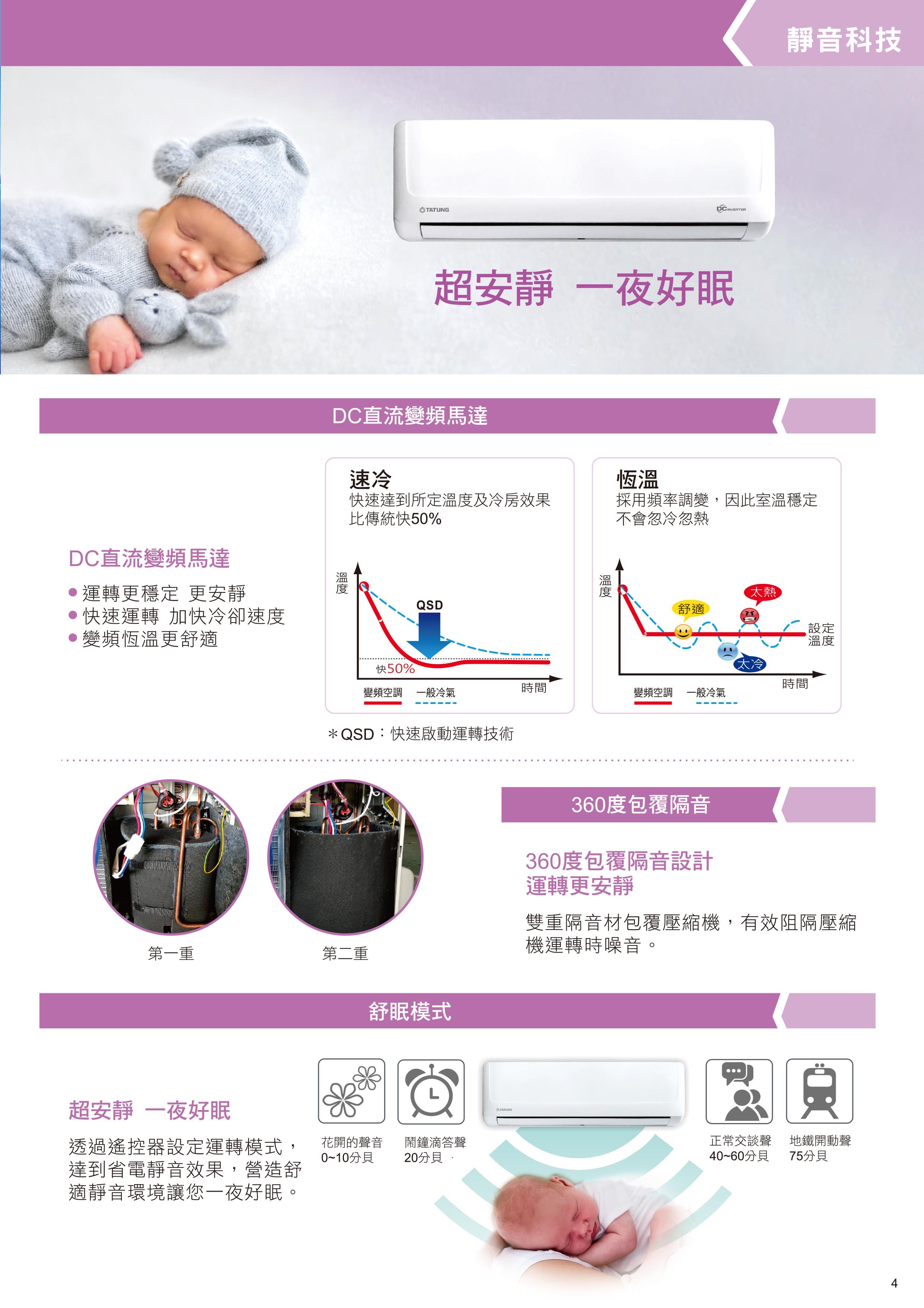 優惠型錄