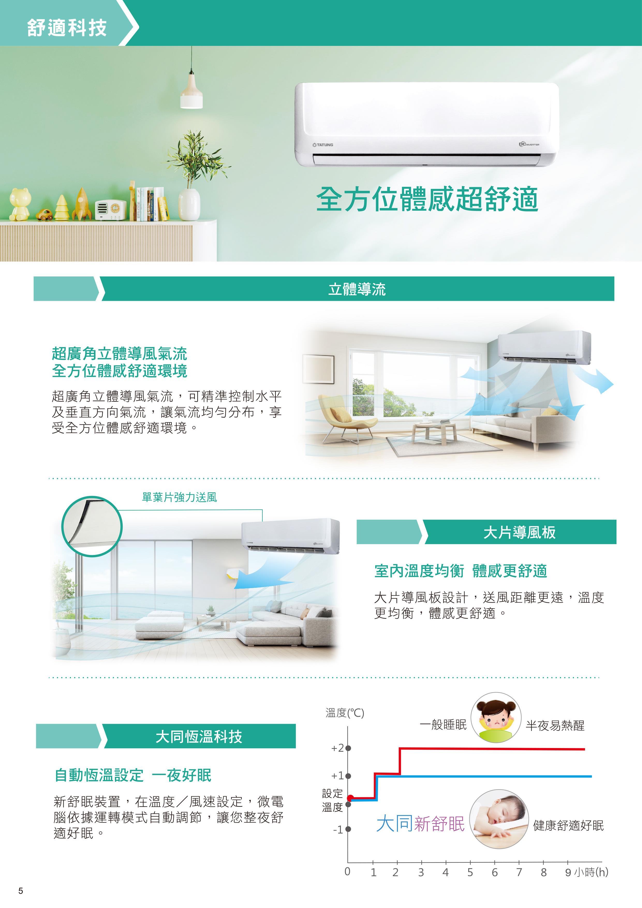 優惠型錄