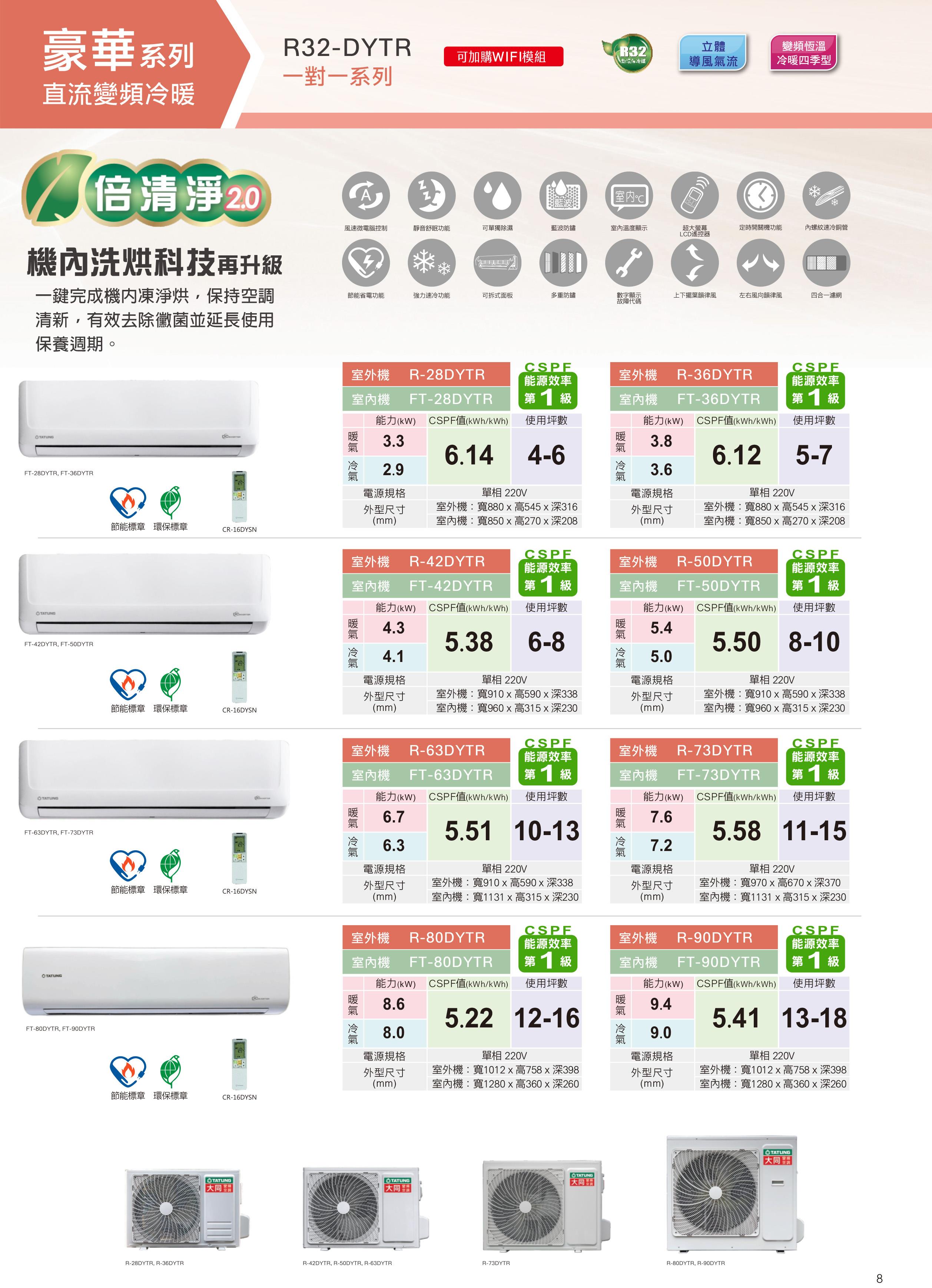 優惠型錄
